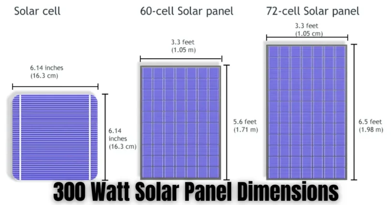 300 watt solar panel dimensions